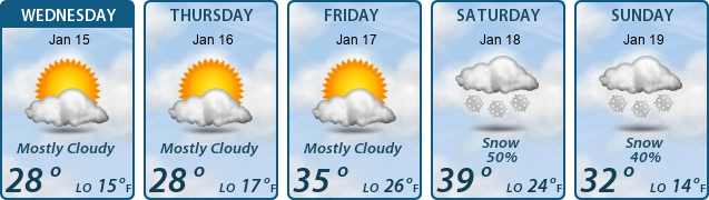 5-Day Forecast