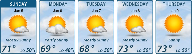 5-Day Forecast