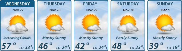 5-Day Forecast