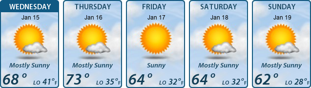 5-Day Forecast