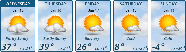 5-Day Forecast