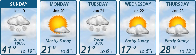 5-Day Forecast