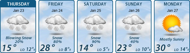 5-Day Forecast