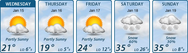 5-Day Forecast