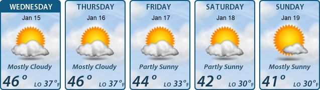 5-Day Forecast