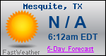 Weather Forecast for Mesquite, TX