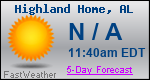 Weather Forecast for Highland Home, AL