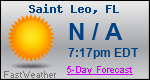 Weather Forecast for Saint Leo, FL