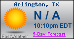 Weather Forecast for Arlington, TX