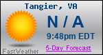 Weather Forecast for Tangier, VA