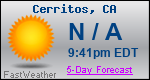 Weather Forecast for Cerritos, CA