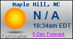Weather Forecast for Maple Hill, NC
