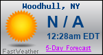 Weather Forecast for Woodhull, NY