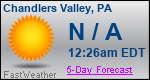 Weather Forecast for Chandlers Valley, PA