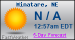 Weather Forecast for Minatare, NE