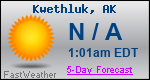 Weather Forecast for Kwethluk, AK