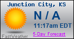 Weather Forecast for Junction City, KS