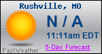 Weather Forecast for Rushville, MO