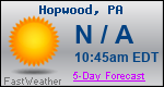 Weather Forecast for Hopwood, PA