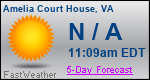 Weather Forecast for Amelia Court House, VA
