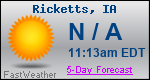Weather Forecast for Ricketts, IA
