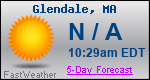 Weather Forecast for Glendale, MA