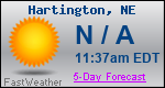 Weather Forecast for Hartington, NE