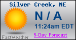 Weather Forecast for Silver Creek, NE