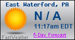 Weather Forecast for East Waterford, PA