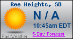 Weather Forecast for Ree Heights, SD