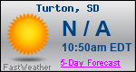 Weather Forecast for Turton, SD