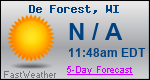 Weather Forecast for De Forest, WI