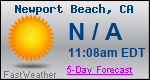 Weather Forecast for Newport Beach, CA