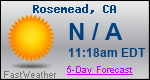 Weather Forecast for Rosemead, CA