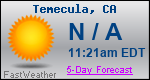 Weather Forecast for Temecula, CA
