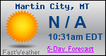 Weather Forecast for Martin City, MT