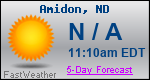 Weather Forecast for Amidon, ND