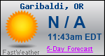 Weather Forecast for Garibaldi, OR