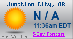 Weather Forecast for Junction City, OR