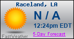 Weather Forecast for Raceland, LA