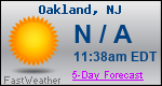 Weather Forecast for Oakland, NJ