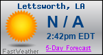 Weather Forecast for Lettsworth, LA