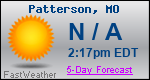 Weather Forecast for Patterson, MO