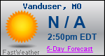 Weather Forecast for Vanduser, MO