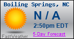 Weather Forecast for Boiling Springs, NC