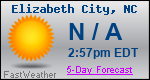 Weather Forecast for Elizabeth City, NC