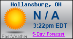Weather Forecast for Hollansburg, OH