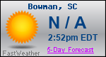 Weather Forecast for Bowman, SC