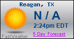Weather Forecast for Reagan, TX