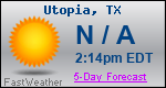 Weather Forecast for Utopia, TX